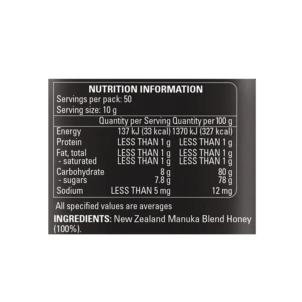 Manuka Honey Blend 500g Ingredients