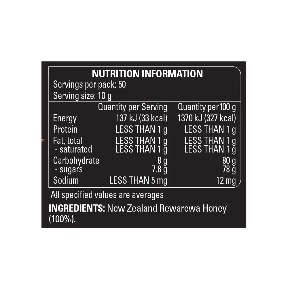 Rewarewa Honey 500g Ingredients