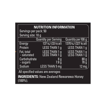 Rewarewa Honey 500g Ingredients