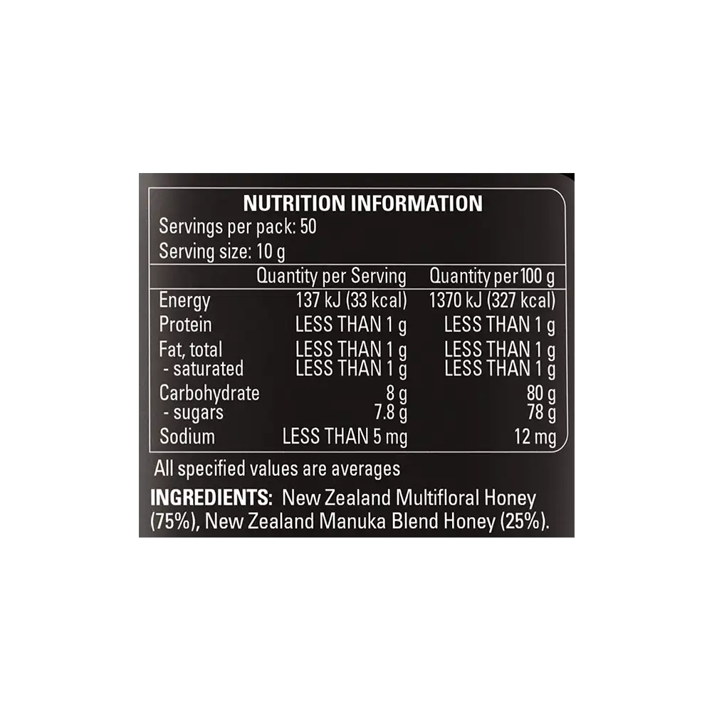 Wildlands Honey 500g Ingredients