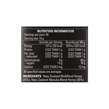 Wildlands Honey 500g Ingredients