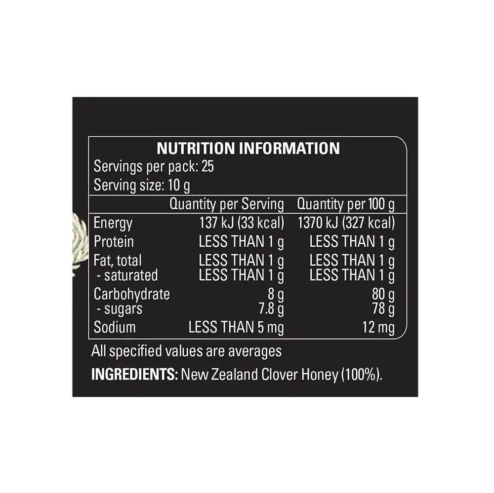 Clover Honey 250g Ingredients