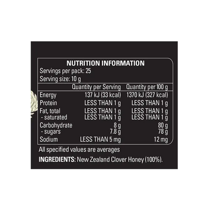 Clover Honey 250g Ingredients