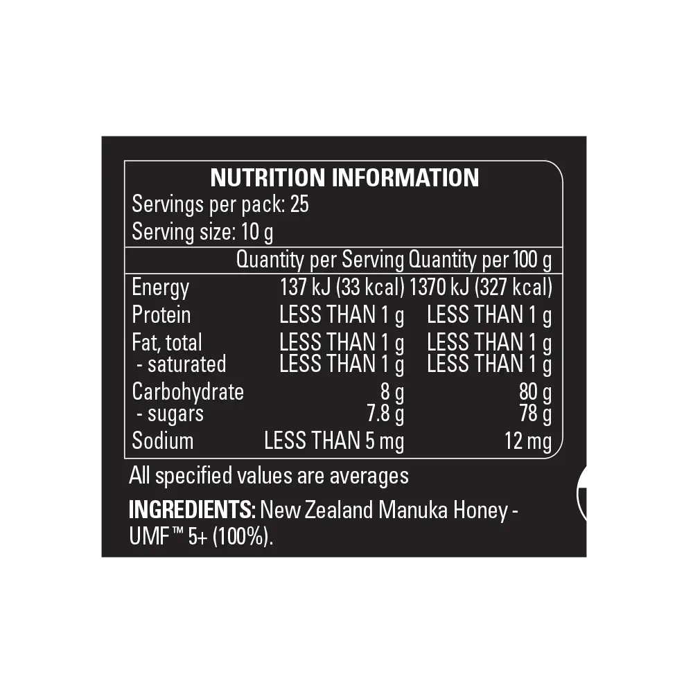 UMF 5+ Manuka Honey 250g Ingrediants