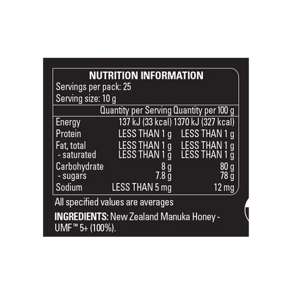 UMF 5+ Manuka Honey 250g Ingrediants
