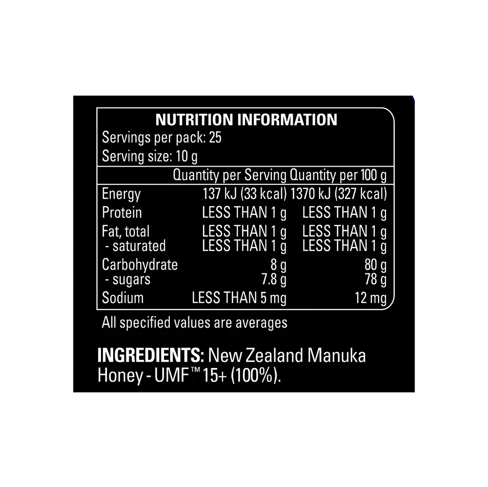 UMF 15+ Manuka Honey 250g Ingredients