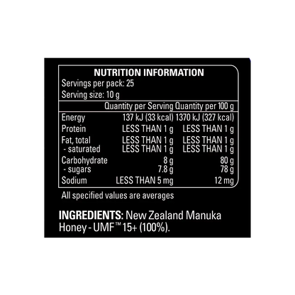 UMF 15+ Manuka Honey 250g Ingredients