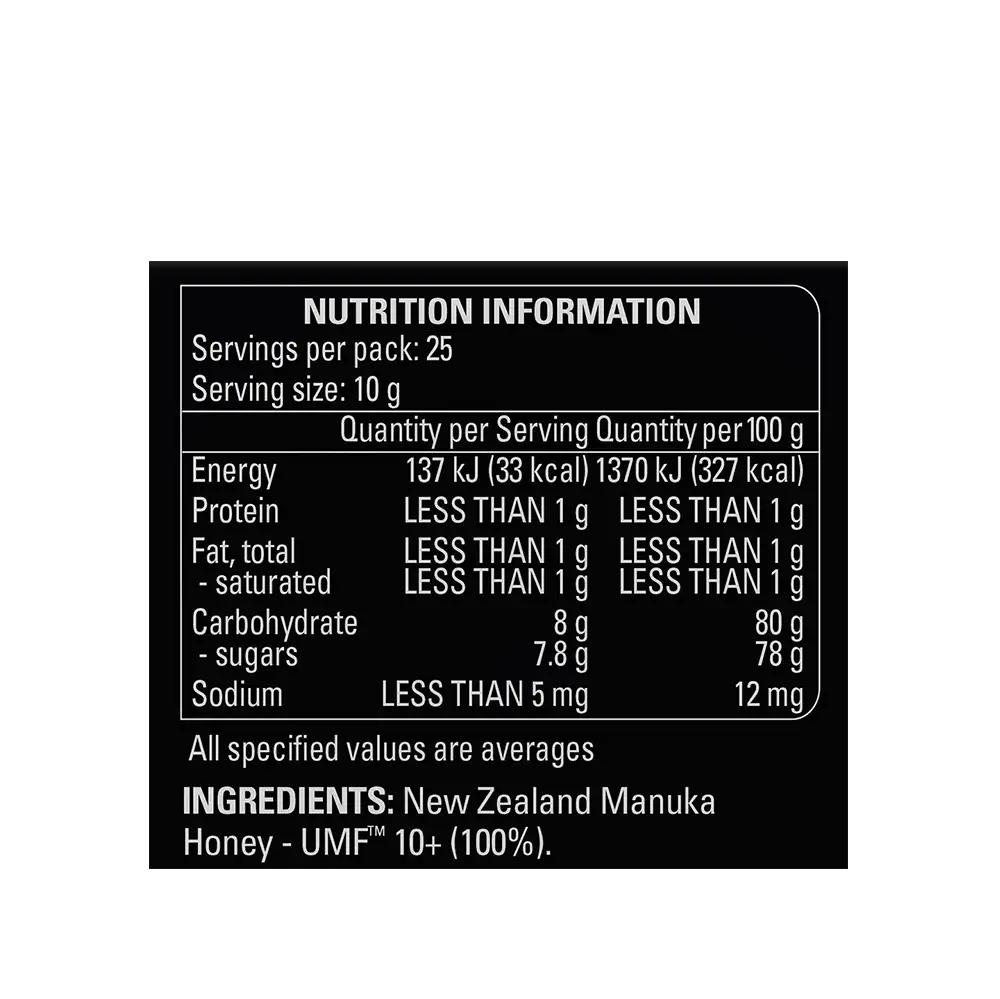 UMF 10+ Manuka Honey 250g Ingredients