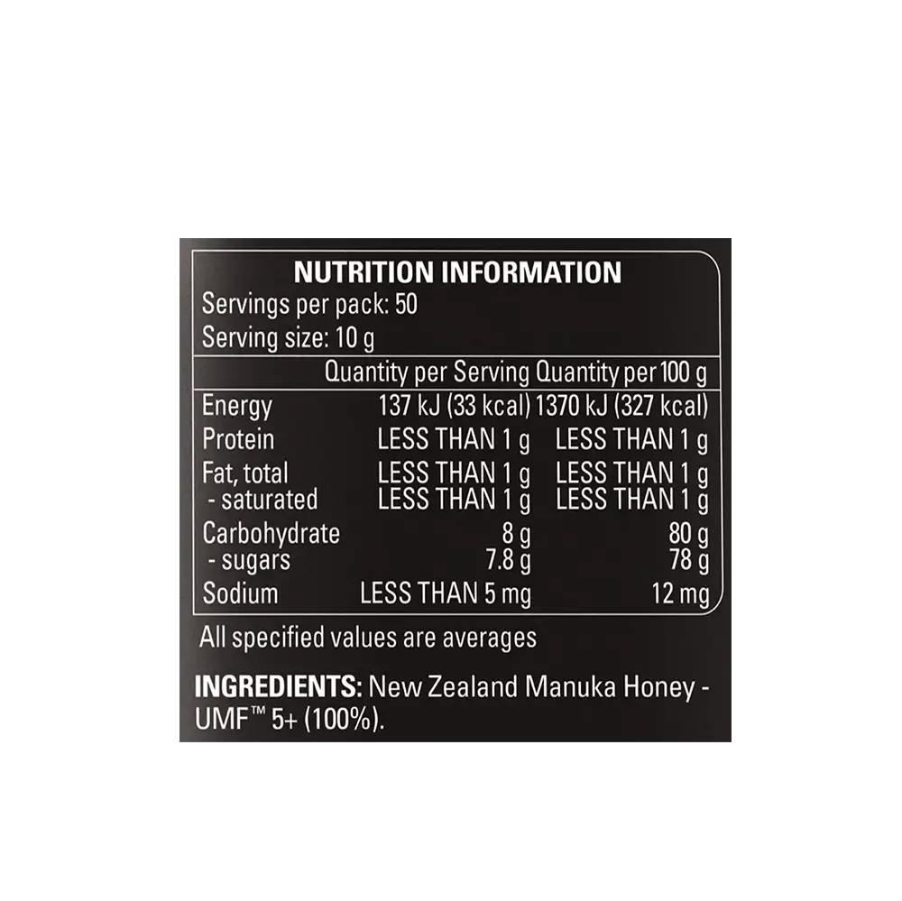 UMF 10+ Manuka Honey 500g Ingredients