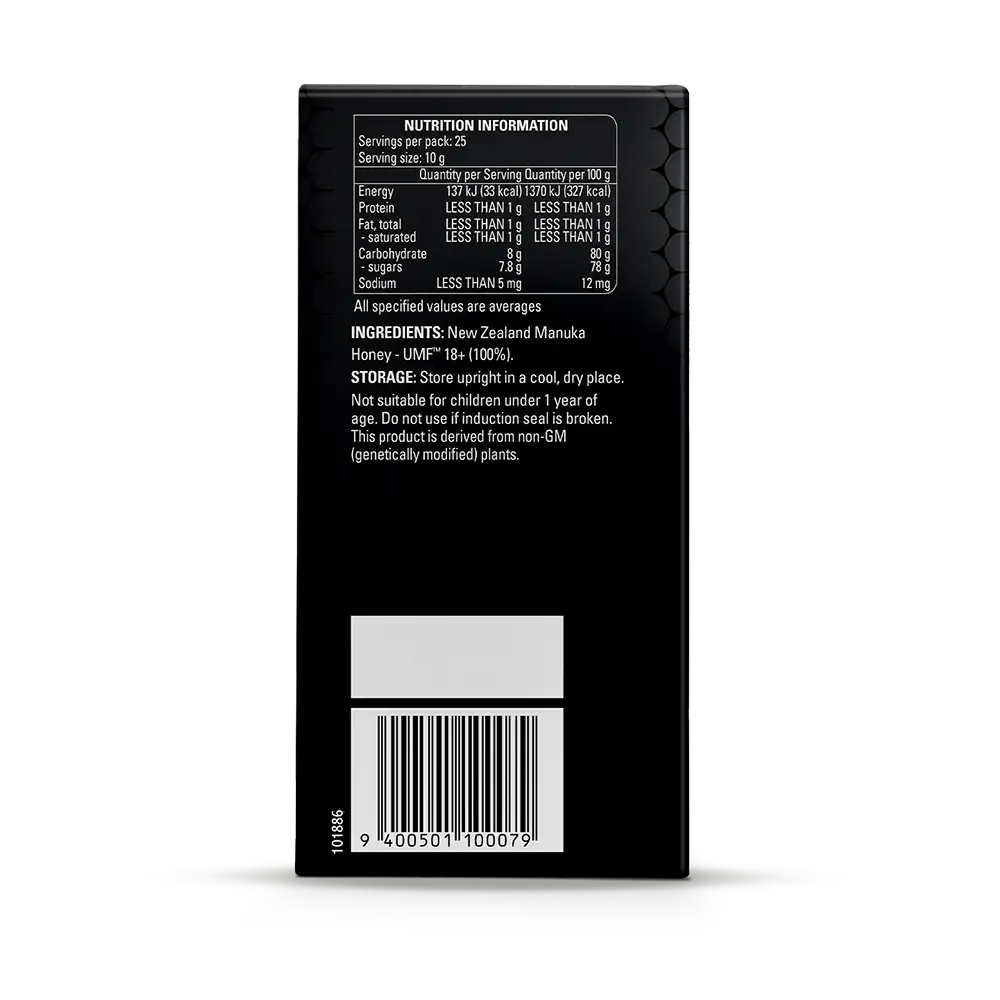 UMF 18+ Manuka Honey 250g Box Back