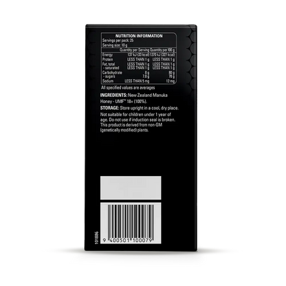 UMF 18+ Manuka Honey 250g Box Back