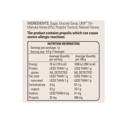 Mānuka Honey Lozenges Aniseed ING