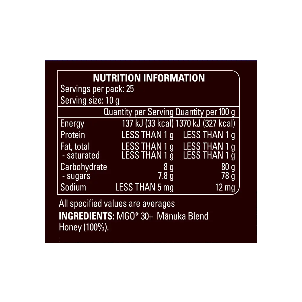 Manuka Blend Honey MGO30 250g Ingredients