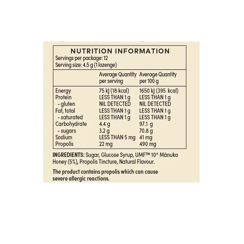 Mānuka Honey Lozenges Coolmint ING