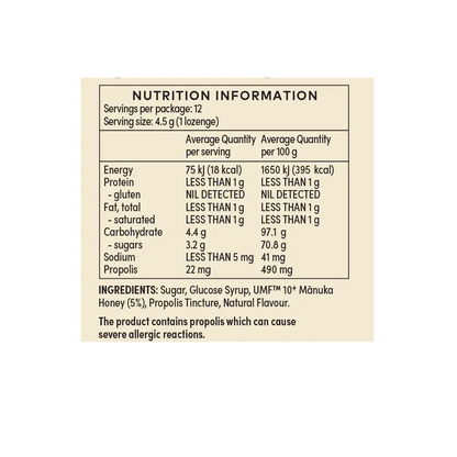 Mānuka Honey Lozenges Coolmint ING