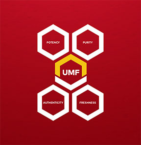 The UMF 4-Factor Quality Assurance Test for Mānuka Honey