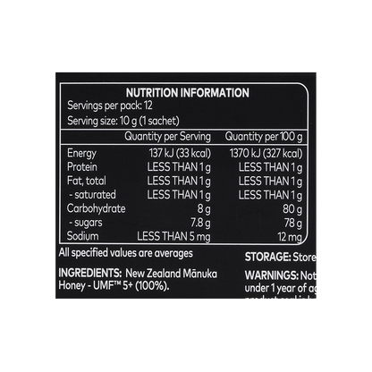 Nutrition information label for Comvita Manuka Honey Sachets 5+ 12s