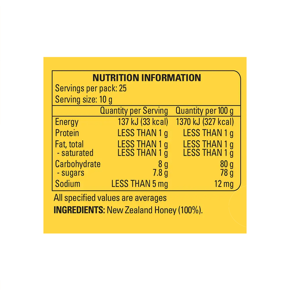 Kids Yummy Honey 250g Ingredients