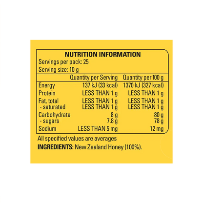Kids Yummy Honey 250g Ingredients
