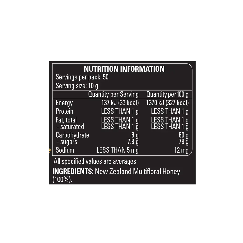 Multifloral Honey 500g Ingredients