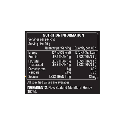 Multifloral Honey 500g Ingredients